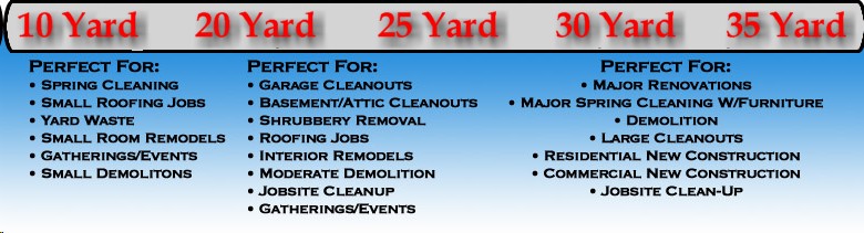 Dumpster Rental Carroll County, MD